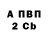 Альфа ПВП крисы CK Raffaele Nesci